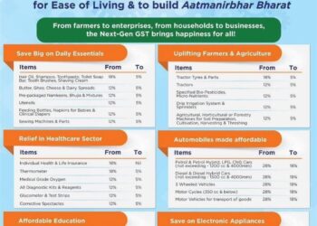 नवरात्र की शुरुआत पर देशवासियों के लिए बड़ी खुशखबरी!