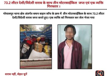 गोपालपुर थाना क्षेत्र में सघन वाहन जॉच: 73.2 लीटर शराब जप्त, 1 गिरफ्तार