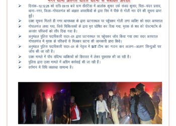 सनसनीखेज वारदात: नगर थाना क्षेत्र में युवक की गोली मारकर हत्या, एसआईटी गठित