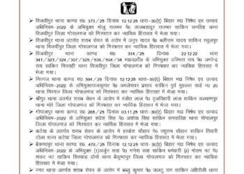 गोपालगंज पुलिस का सख़्त एक्शन: 24 घंटे में दर्जनभर अभियुक्त गिरफ्तार, सभी भेजे गए जेल