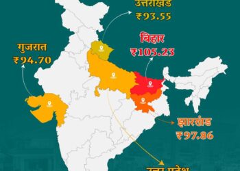 गरीब बिहार प्रदेश में, अन्य प्रदेशों से महंगा पेट्रोल क्यों, यह जनता का शोषण है, पूछता है बिहार