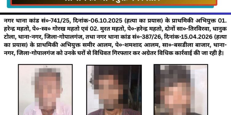 अपराधियों पर गोपालगंज पुलिस का कड़ा प्रहार: हत्या के प्रयास मामले में 3 आरोपी गिरफ्तार।