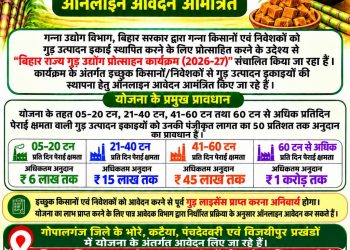 गुड़ उत्पादन इकाई लगाने का सुनहरा मौका, सरकार देगी 6 से 15 लाख रुपये तक अनुदान